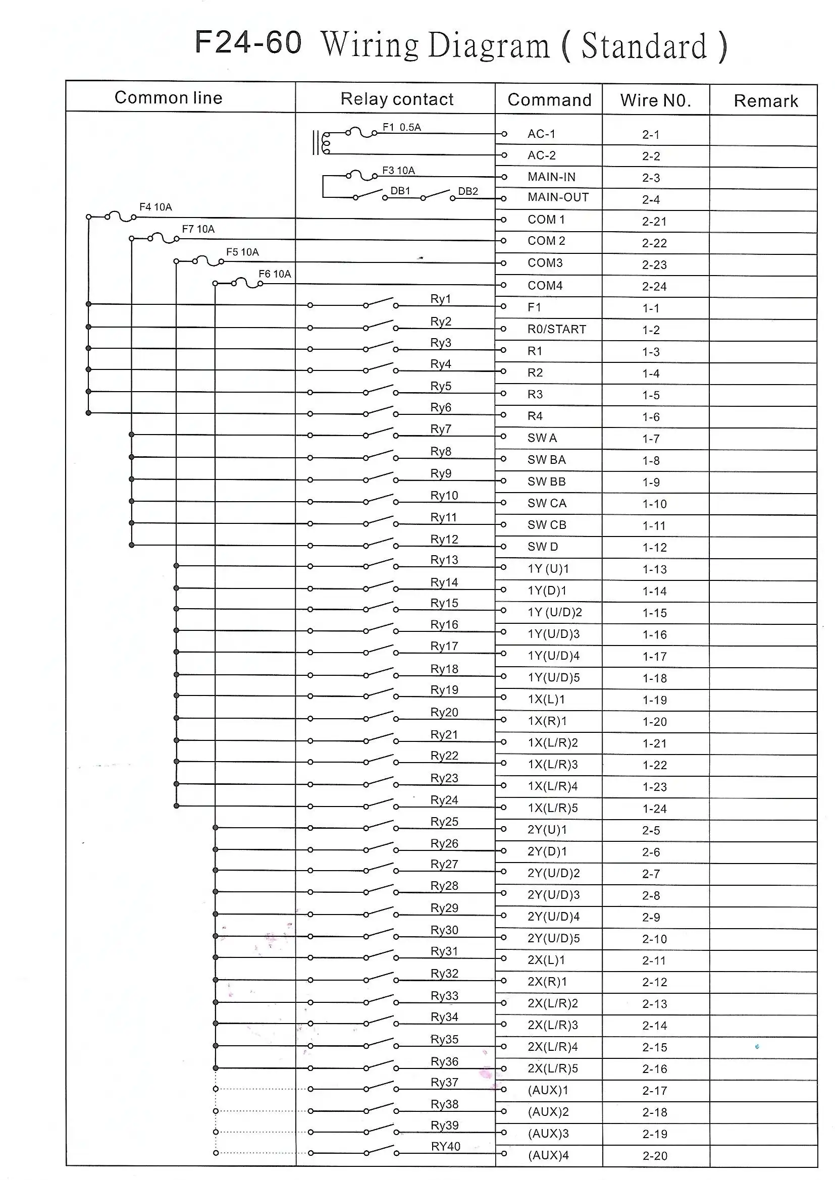 Wiring Diagram